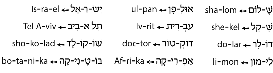 hebrew_learn_ulpan_01-01A-1.png