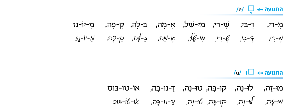 hebrew_learn_ulpan_01-05A.png