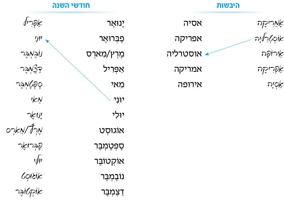 hebrew_learn_ulpan_01-06-3.png
