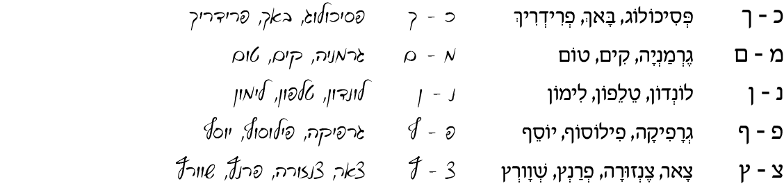 hebrew_learn_ulpan_01-08.png