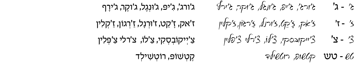 hebrew_learn_ulpan_01-09.png