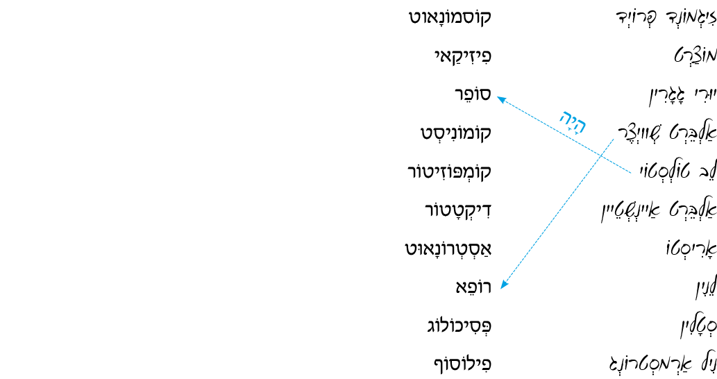 hebrew_learn_ulpan_01-13.png