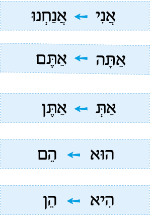 hebrew_learn_ulpan_02-17png-2.png
