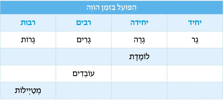 hebrew_learn_ulpan_02-22-1.png