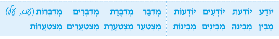 hebrew_learn_ulpan_02-28.png