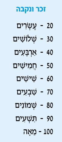 hebrew_learn_ulpan_02-33.png