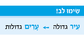 hebrew_learn_ulpan_04-04.png