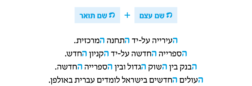 hebrew_learn_ulpan_04-13.png