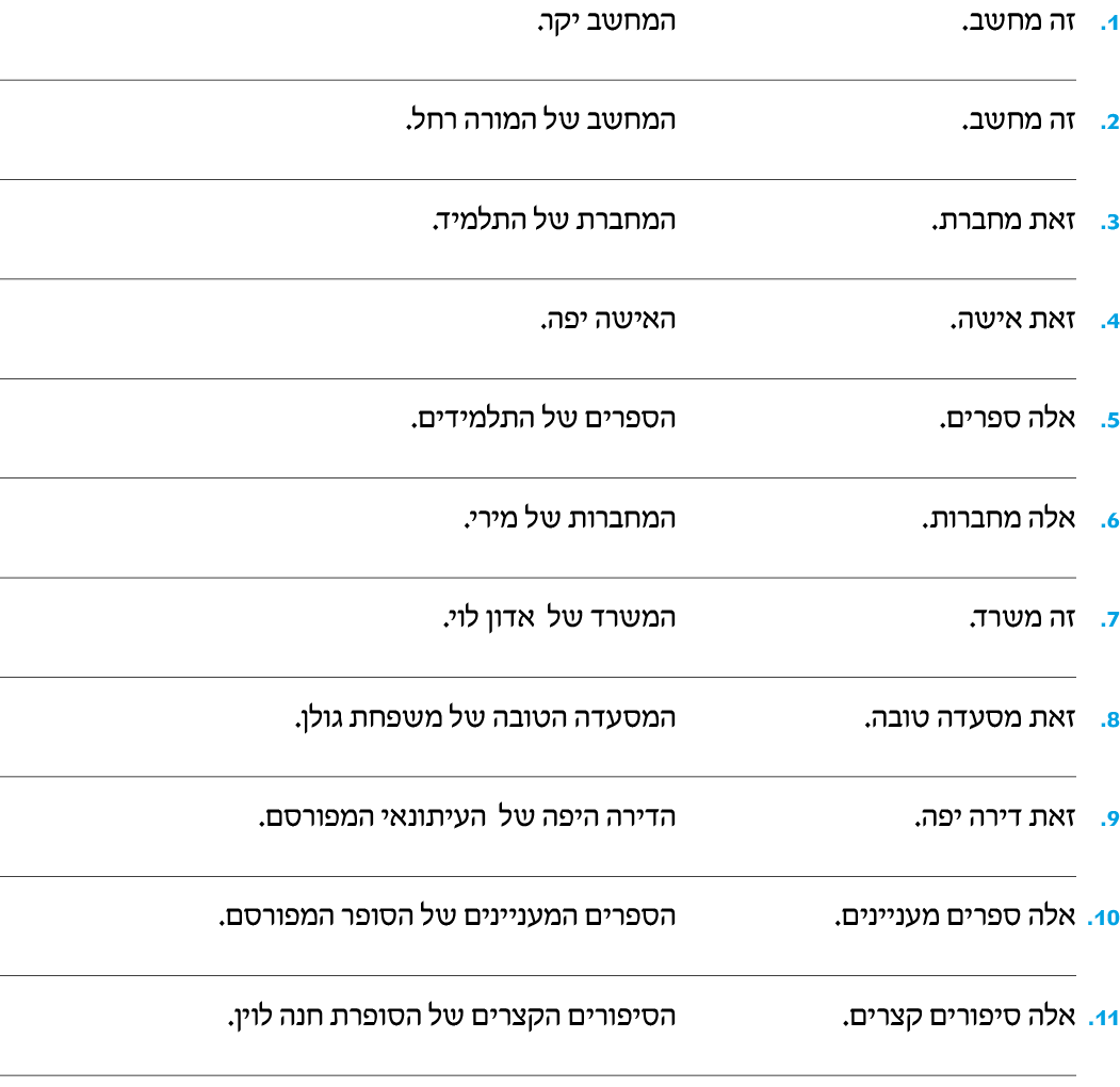 hebrew_learn_ulpan_04-17.png