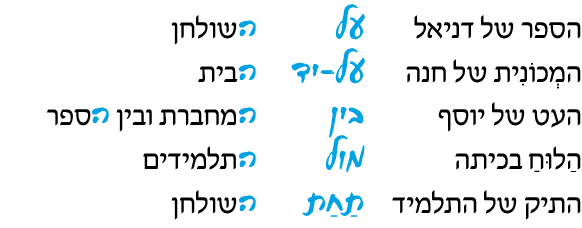 hebrew_learn_ulpan_04-18.png