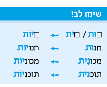 hebrew_learn_ulpan_04-27.png