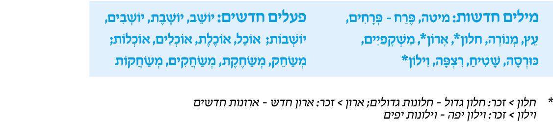 hebrew_learn_ulpan_04-32-1.png