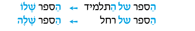 hebrew_learn_ulpan_05-10.png