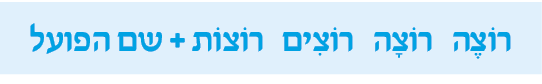 hebrew_learn_ulpan_06-01.png