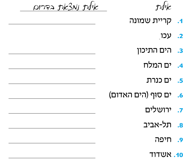 hebrew_learn_ulpan_06-12.png