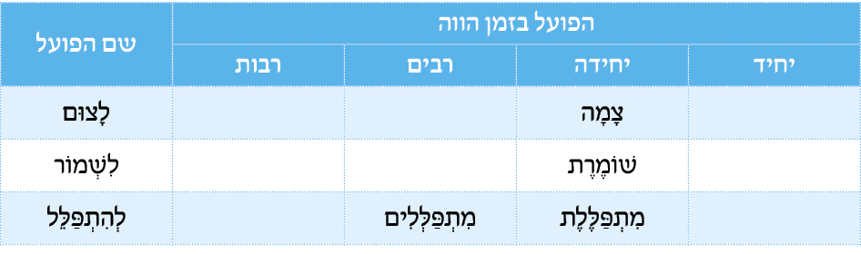 hebrew_learn_ulpan_07-08.png