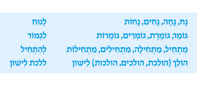 hebrew_learn_ulpan_09-2.png