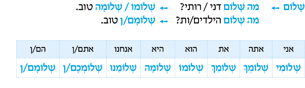 hebrew_learn_ulpan_09-25.png