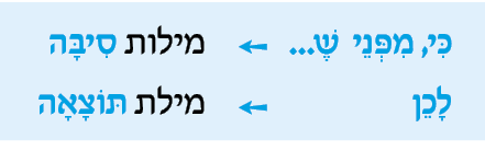 hebrew_learn_ulpan_10-001.png