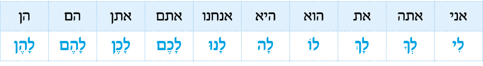hebrew_learn_ulpan_11-00.png