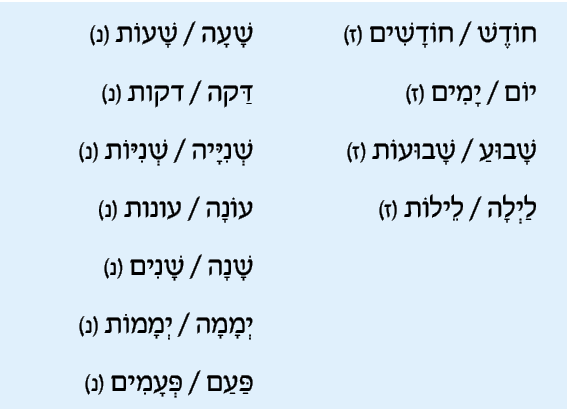 hebrew_learn_ulpan_12-03.png