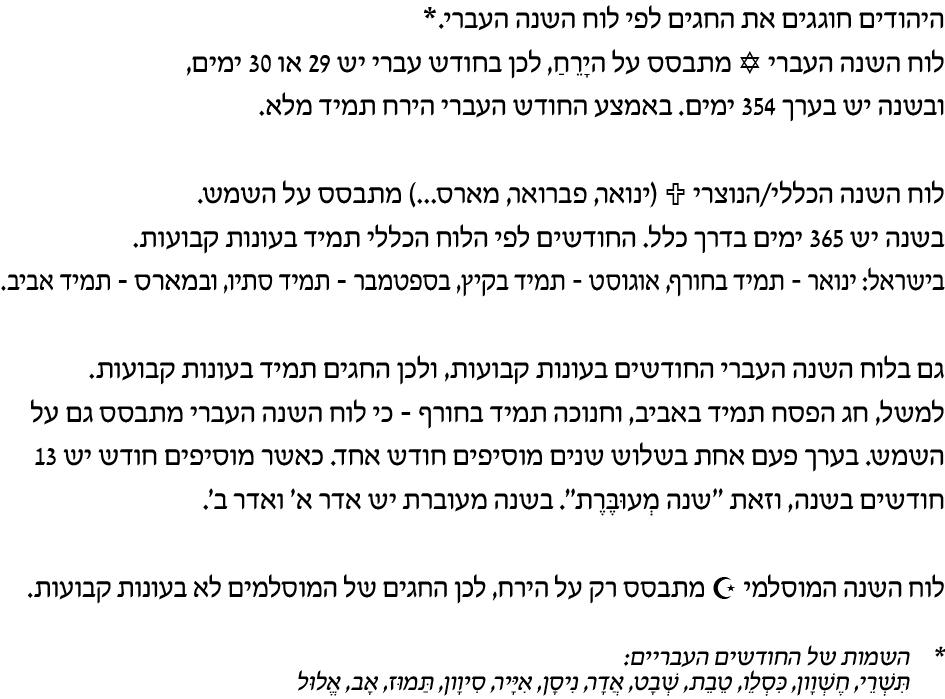 hebrew_learn_ulpan_12-11.png