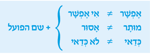 hebrew_learn_ulpan_13-00.png