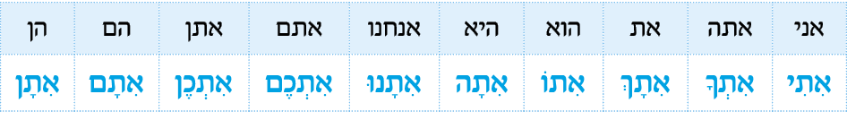 hebrew_learn_ulpan_13-26.png