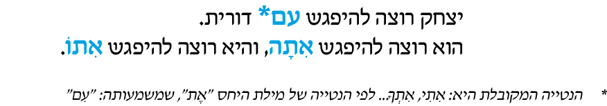 hebrew_learn_ulpan_13-27.png
