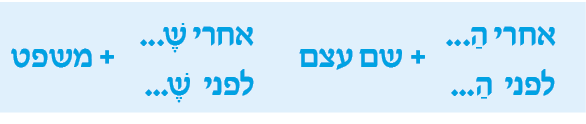 hebrew_learn_ulpan_14-07A-1.png