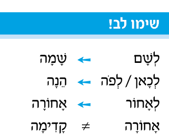 hebrew_learn_ulpan_14-37A.png