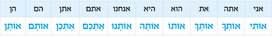 hebrew_learn_ulpan_15-00.png