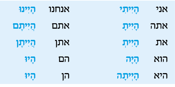 hebrew_learn_ulpan_15-18.png