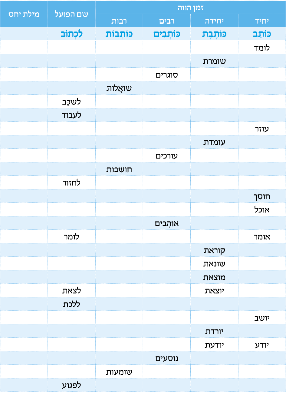 hebrew_learn_ulpan_15-32.png