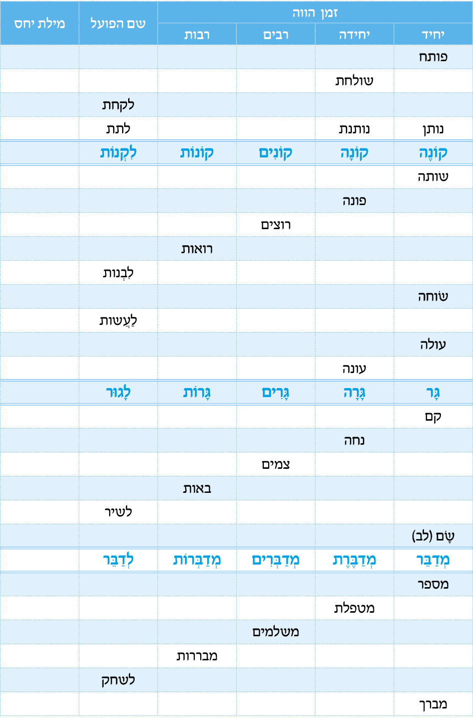hebrew_learn_ulpan_15-33.png