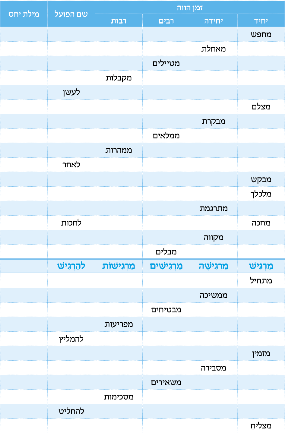 hebrew_learn_ulpan_15-34.png