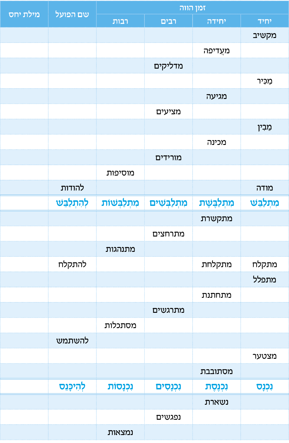 hebrew_learn_ulpan_15-35.png
