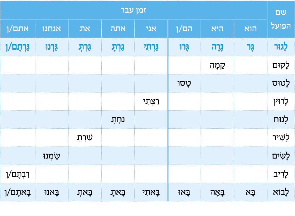 hebrew_learn_ulpan_16-01.png