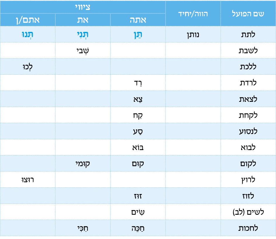 hebrew_learn_ulpan_16-09.png
