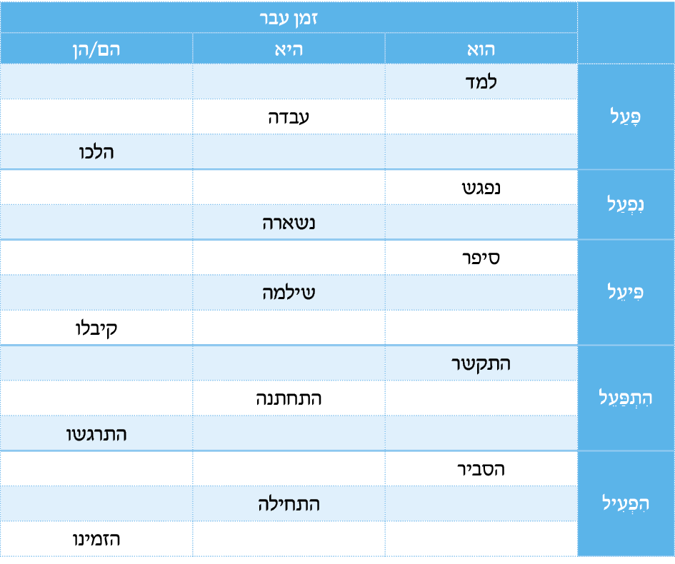 hebrew_learn_ulpan_17-02.png
