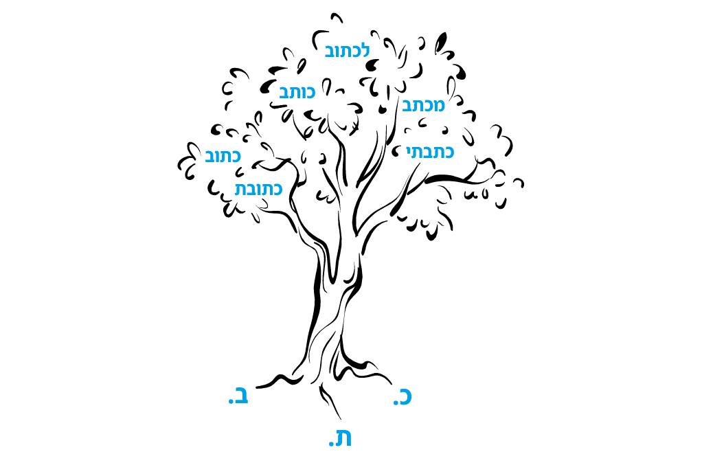 hebrew_learn_ulpan_17-28A.png