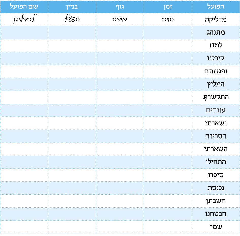hebrew_learn_ulpan_17-35.png