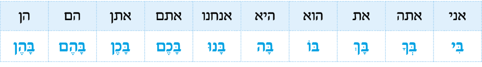 hebrew_learn_ulpan_18-00.png