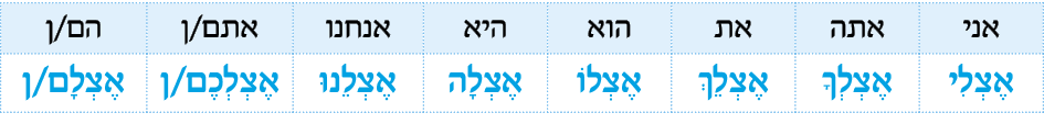hebrew_learn_ulpan_18-07.png