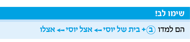 hebrew_learn_ulpan_18-10.png