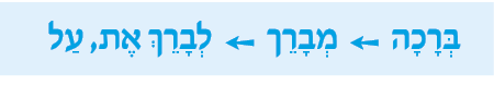 hebrew_learn_ulpan_18-16.png
