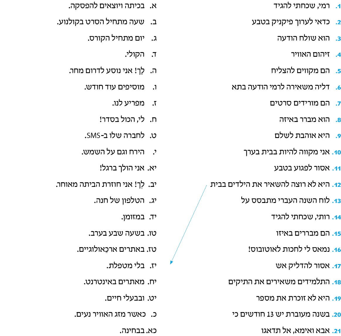 hebrew_learn_ulpan_20-05.png