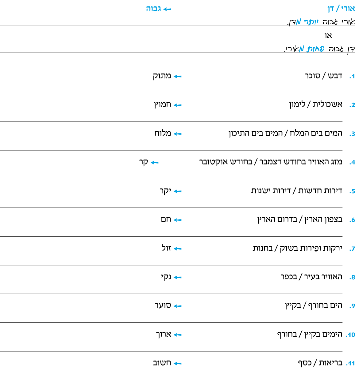 hebrew_learn_ulpan_21-04.png