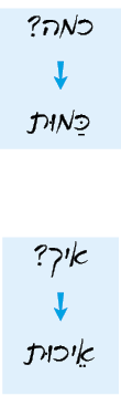 hebrew_learn_ulpan_21-09.png