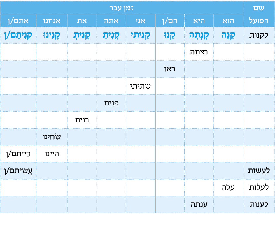 hebrew_learn_ulpan_22-01.png